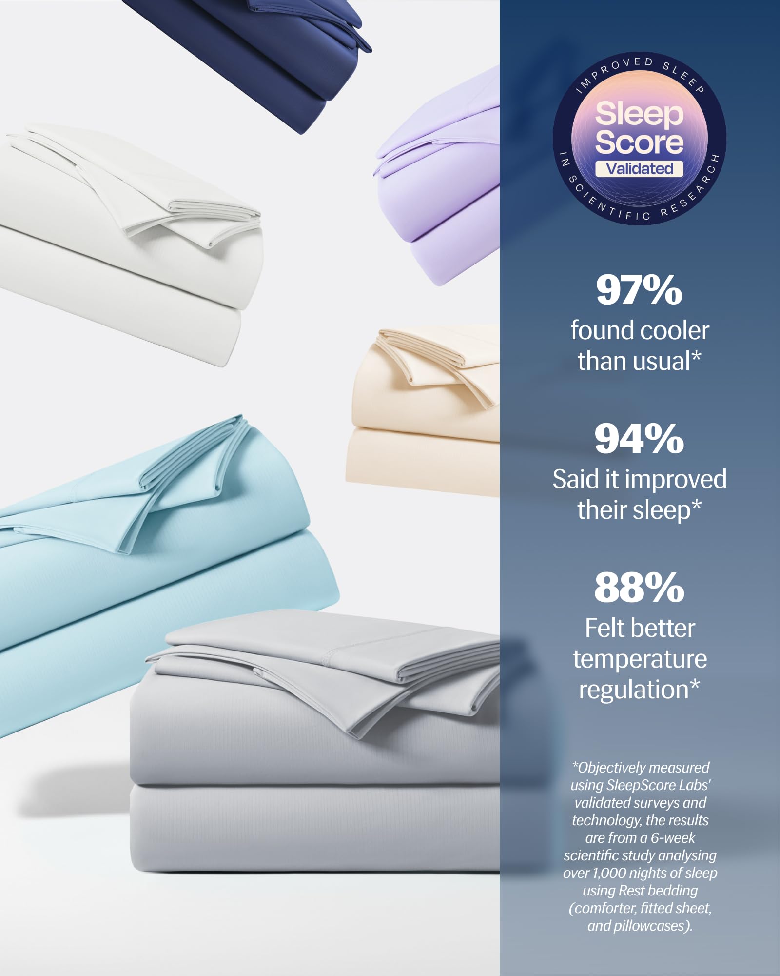 REST Evercool+ care instructions indicate machine washable and quick-dry convenience