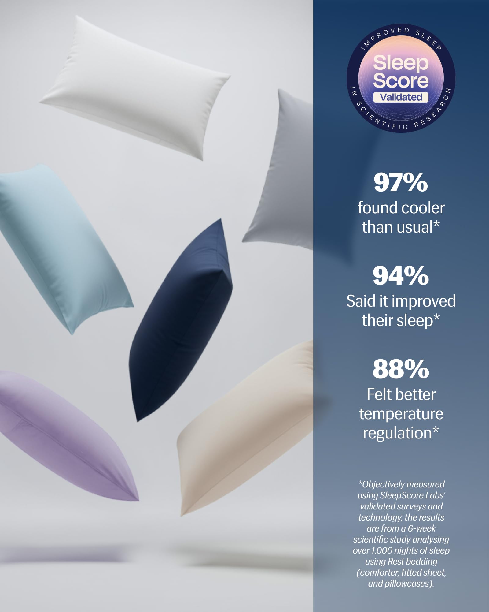 Stain-resistant finish on REST Evercool+ pillowcase stays looking new