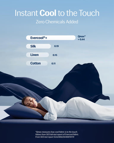 REST Evercool+ silky texture demonstrates smooth skin contact