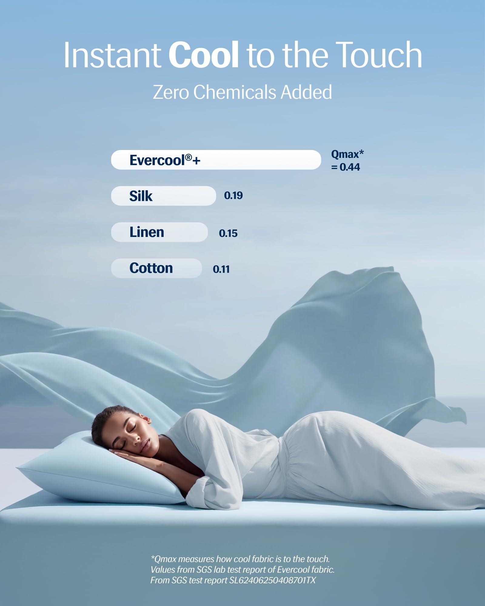 REST Evercool+ silky-smooth pillowcase glides over skin for comfort