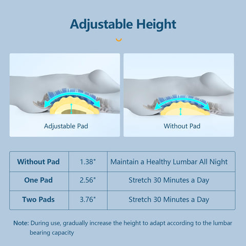RESTCLOUD back support pillow with non-slip cover stays in place on chair or bed.