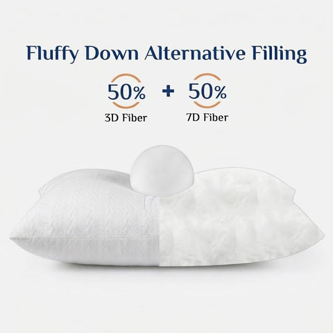 RESTOVIA Bed Pillow loft detail shows shape retention and breathable microfiber fill.