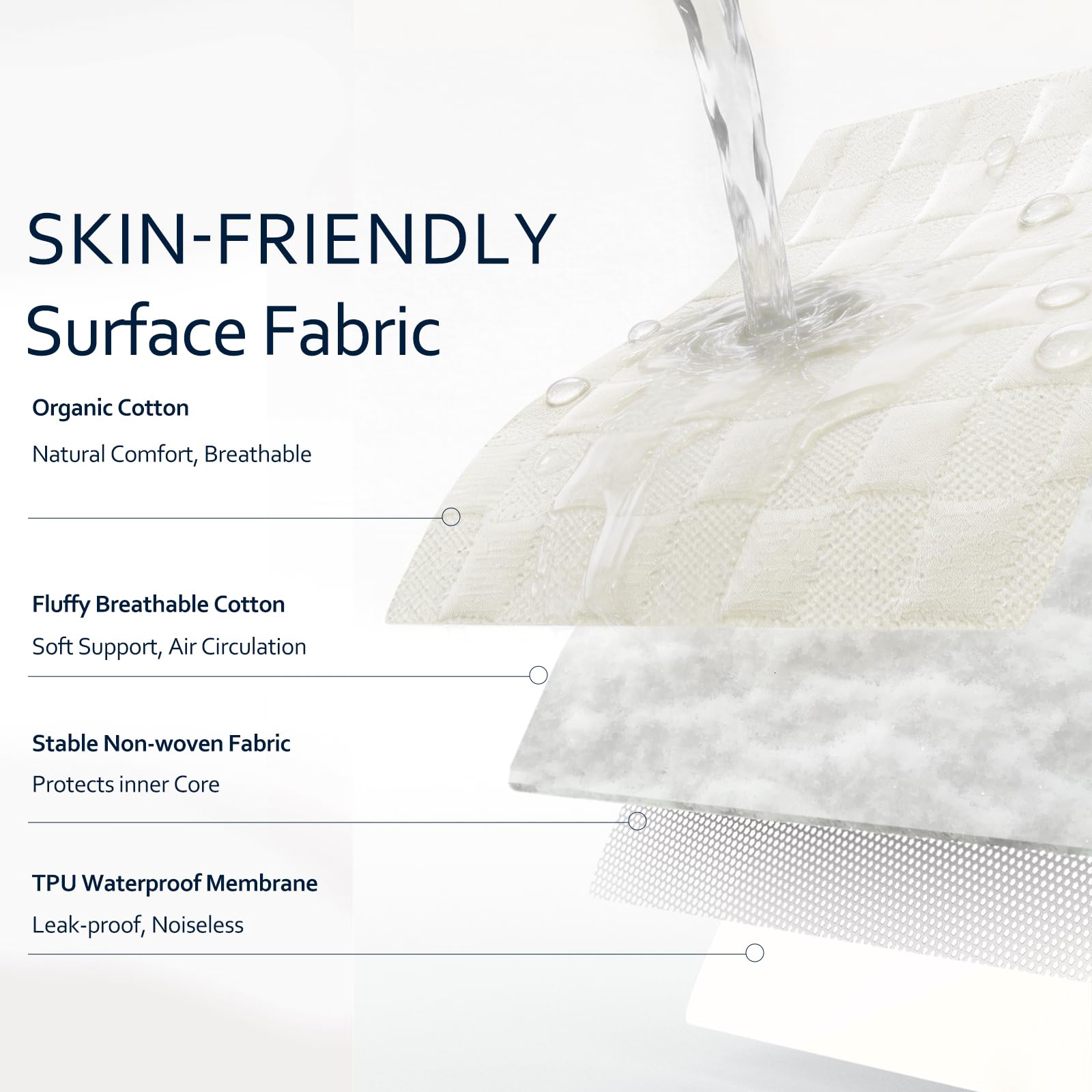 RestTwill breathable organic cotton blend offers a soft surface for sensitive sleepers.
