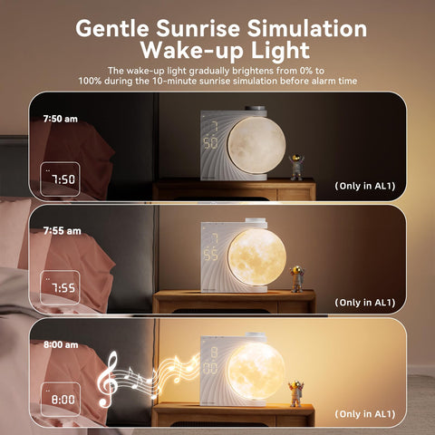 RETEYUNG Sunrise alarm clock dual alarm settings for flexible wake routines