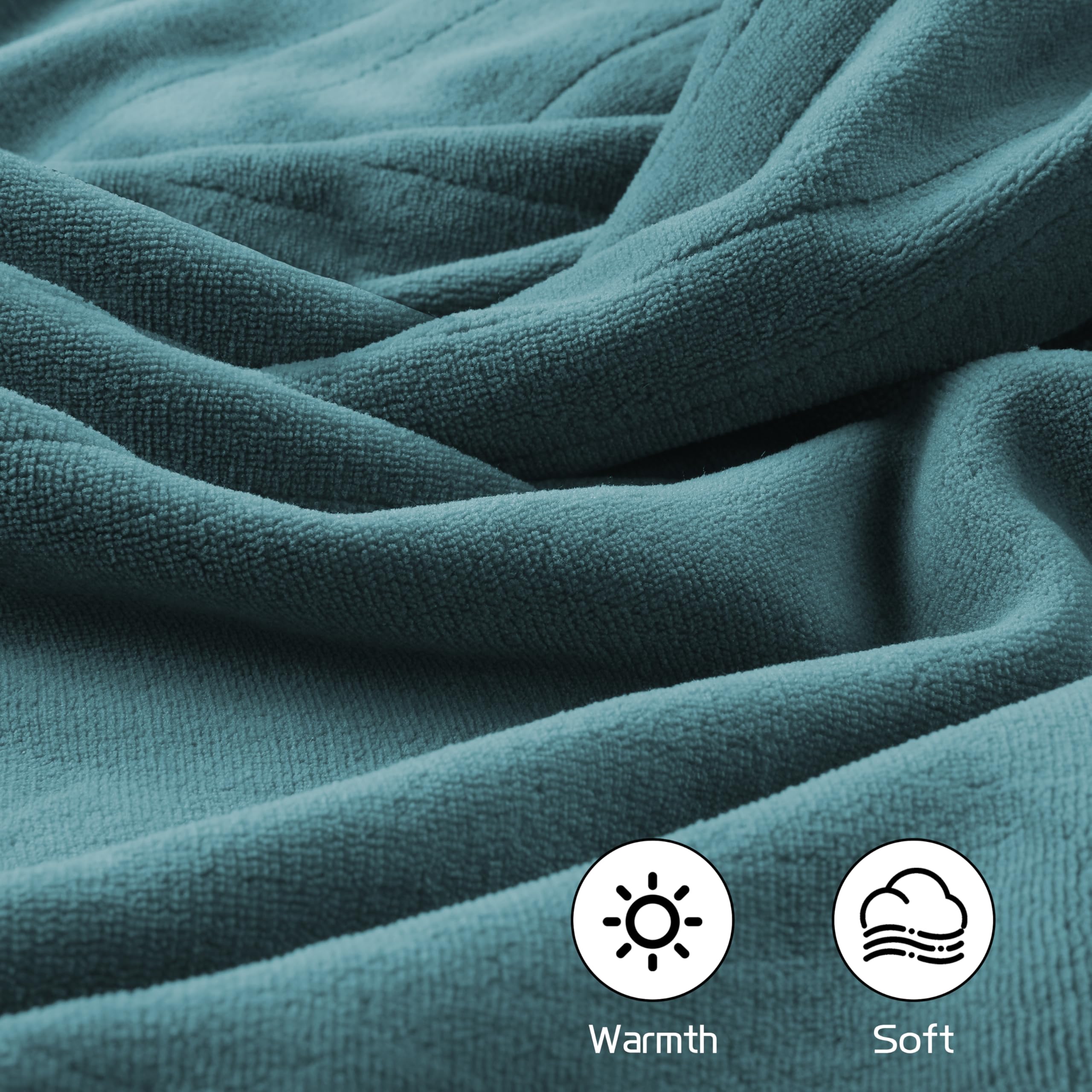Auto-off safety icon on ReyyNio blanket
