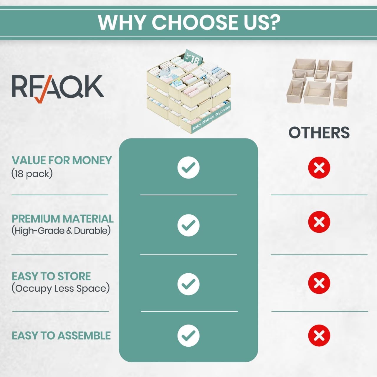 RFAQK foldable drawer dividers save space when not in use