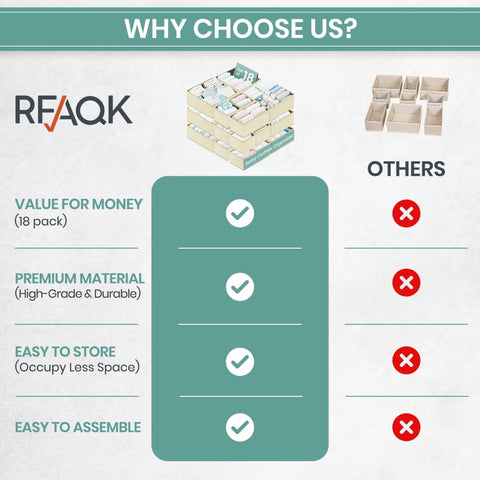 RFAQK foldable drawer dividers save space when not in use
