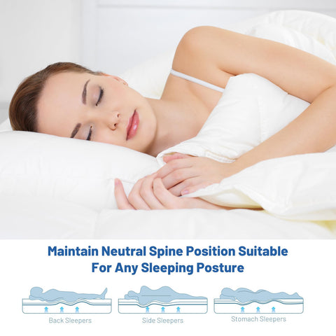Rhyme Source gel layer dissipates heat for cooler sleep.