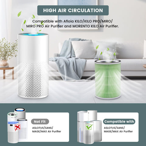 RICHDOWN KALO filter 2-pack; 3-stage filtration targets pet dander.