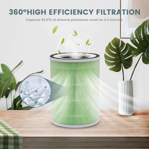 RICHDOWN KILO PRO replacement filter 2-pack; helps reduce odors from pets.