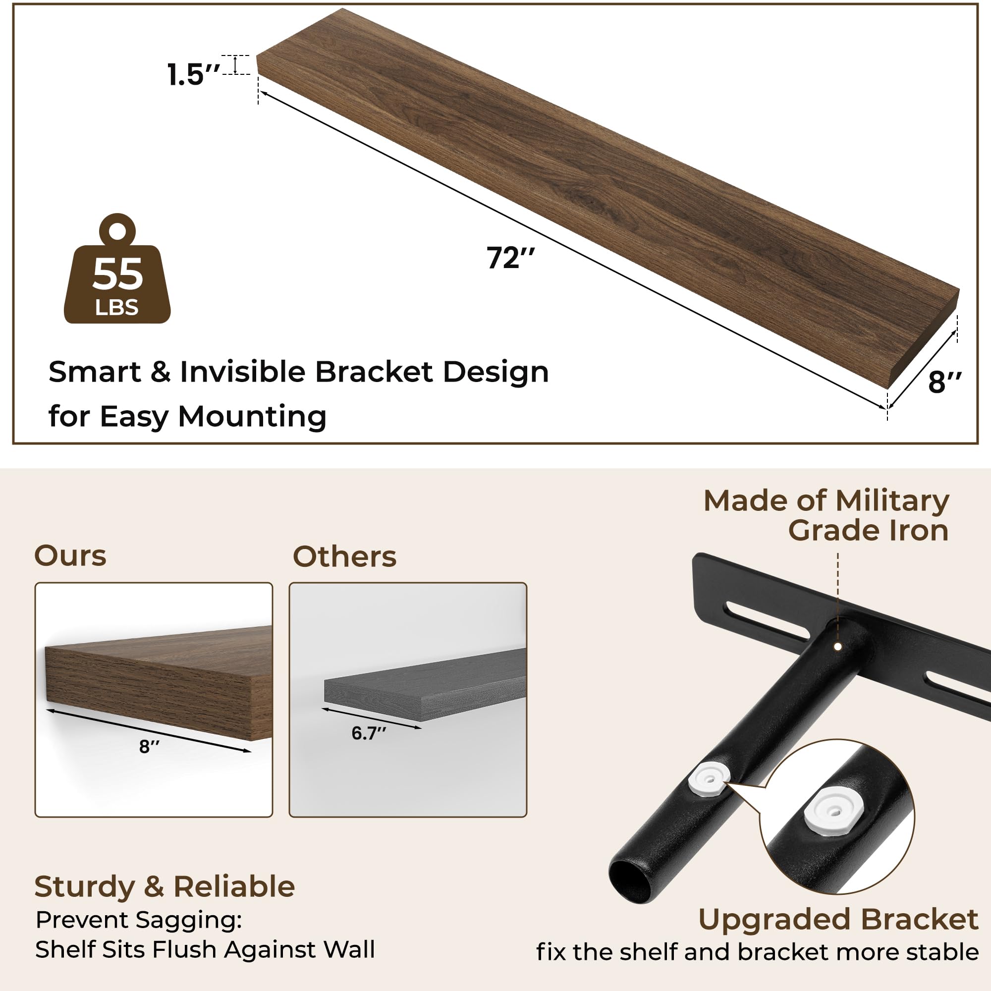 RICHFOCUS kitchen, bathroom, and bedroom storage shelves keep essentials organized.