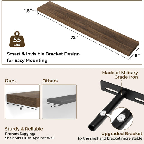 RICHFOCUS kitchen, bathroom, and bedroom storage shelves keep essentials organized.