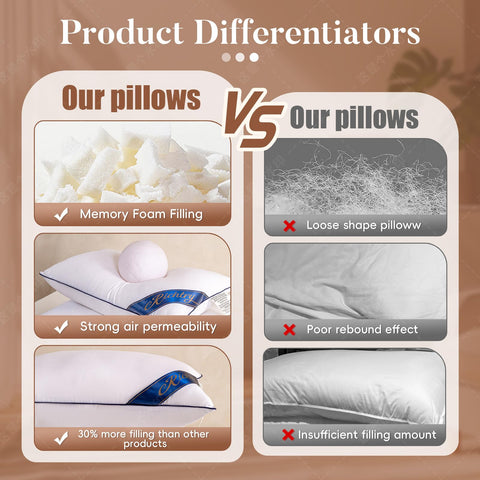 Richtry memory foam 72-hour expansion after unboxing for plush comfort