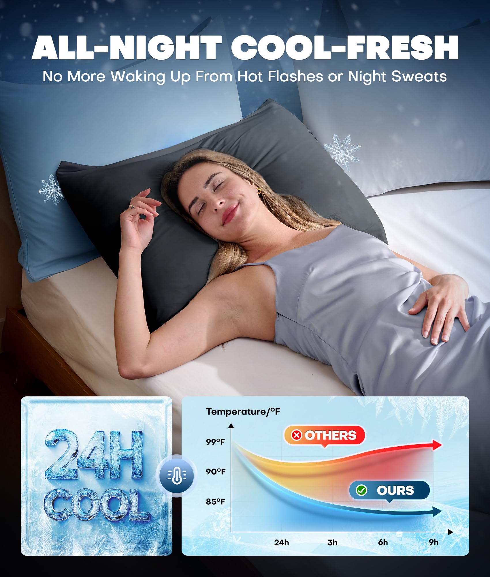 Rifens cooling-fiber close-up highlights advanced performance for hot sleepers.