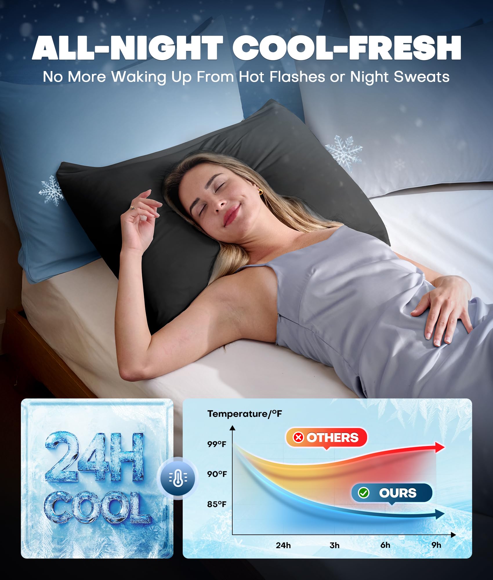 Rifens hair and skin protection pillowcase helps reduce friction and dryness.