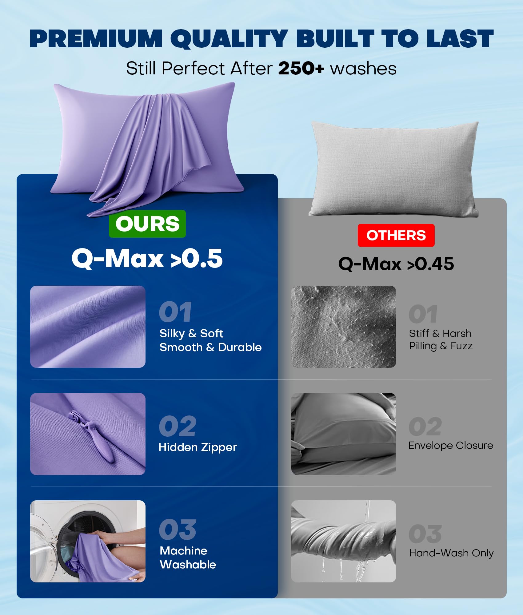 Rifens pillowcase protects hair and skin by minimizing sleep creases