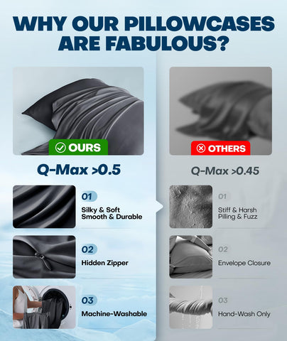 Rifens silk-like elasticity keeps a snug fit without snagging.