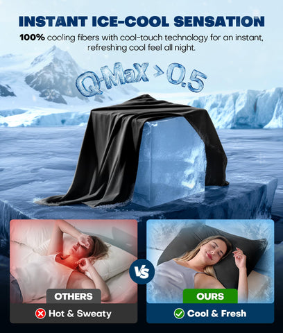 Rifens soft luxurious pillowcase material glides over skin with reduced friction.