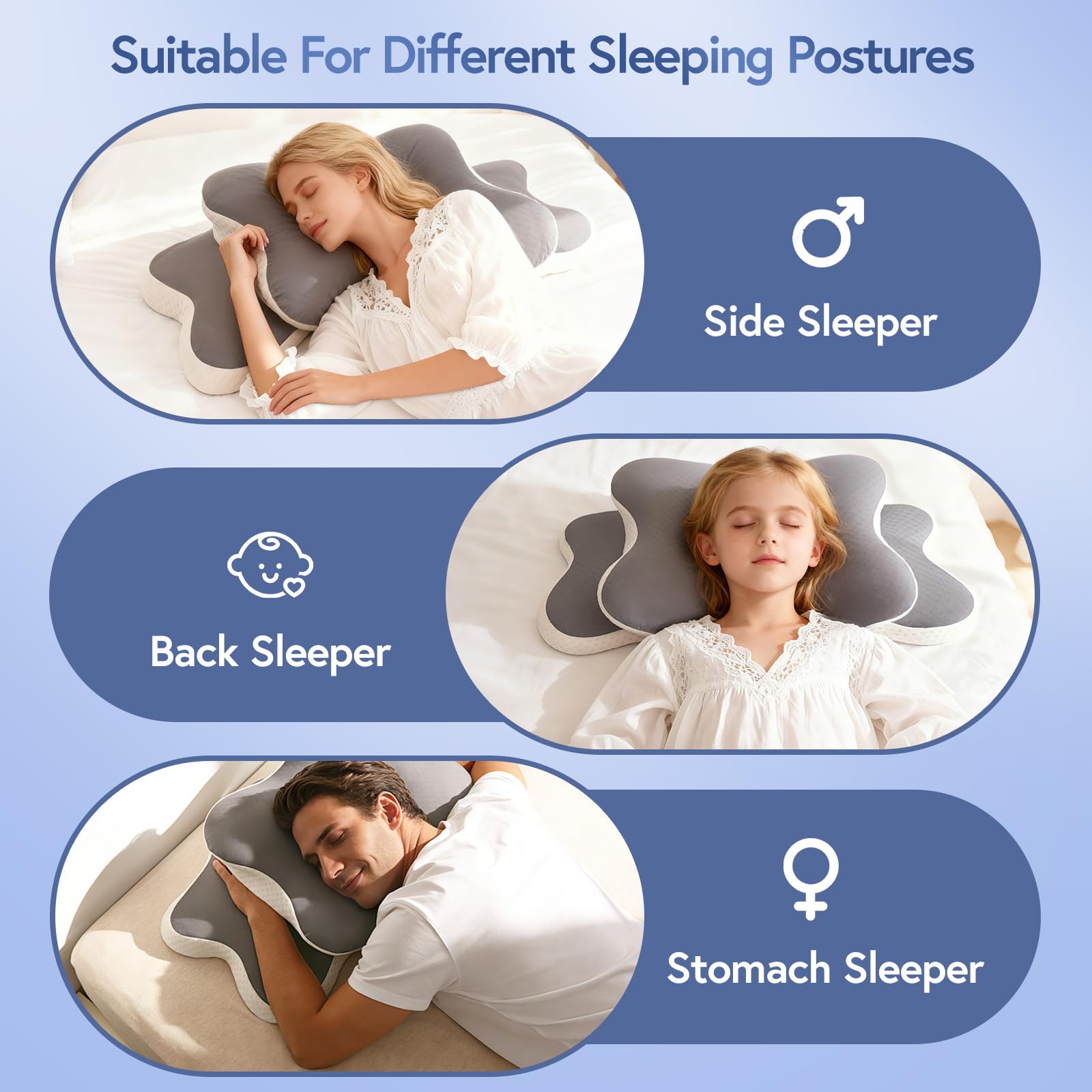 Rioicy ergonomic neck and shoulder support for improved sleep posture.