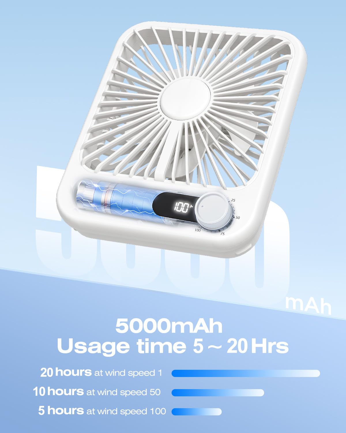 RITHUS ultra-slim desk fan designed for compact spaces