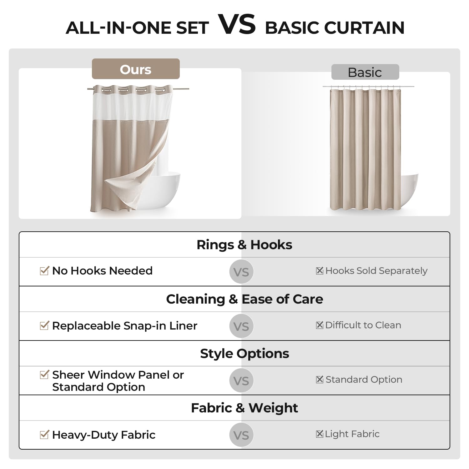 River Dream 71x74-inch curtain fits standard showers for easy replacement.