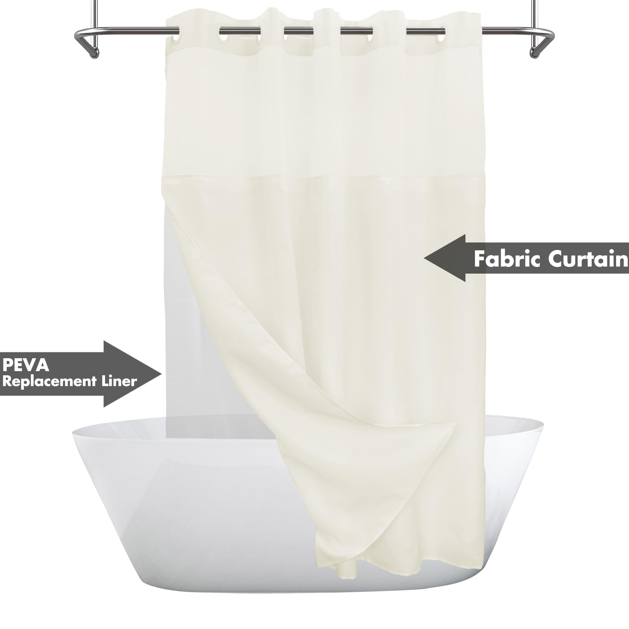 River Dream Snap-in PEVA liner feature enables easy replacement and quick cleaning