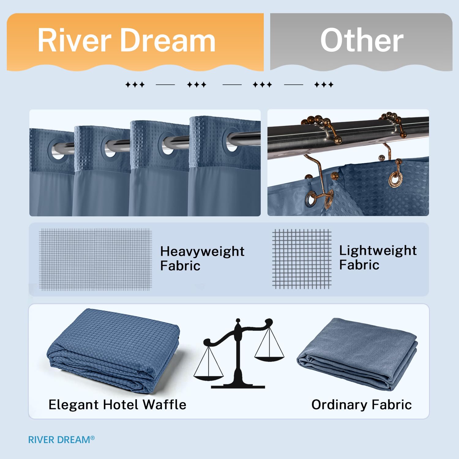 River Dream water-repellent coating helps keep water inside the tub