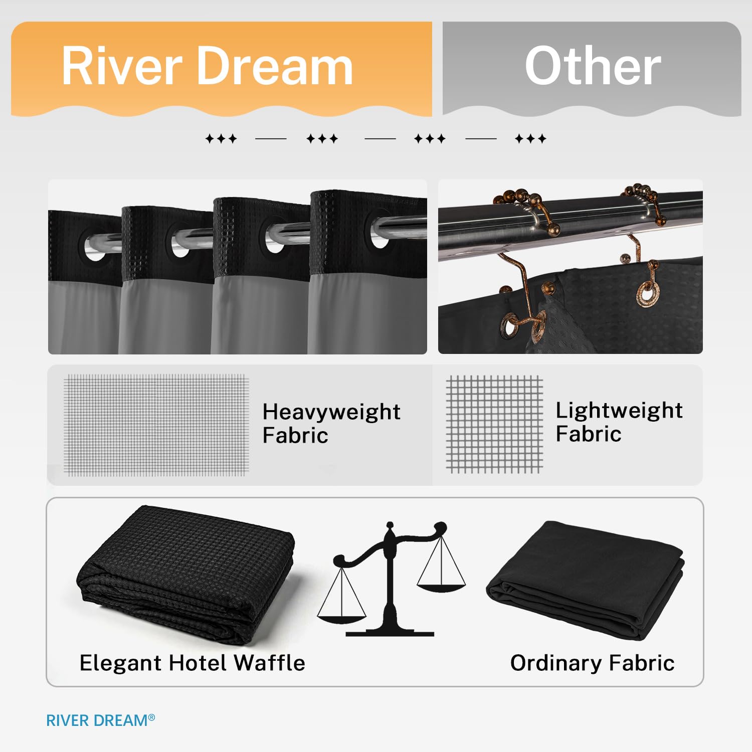 River Dream water-repellent treatment helps shed splashes and keep area drier