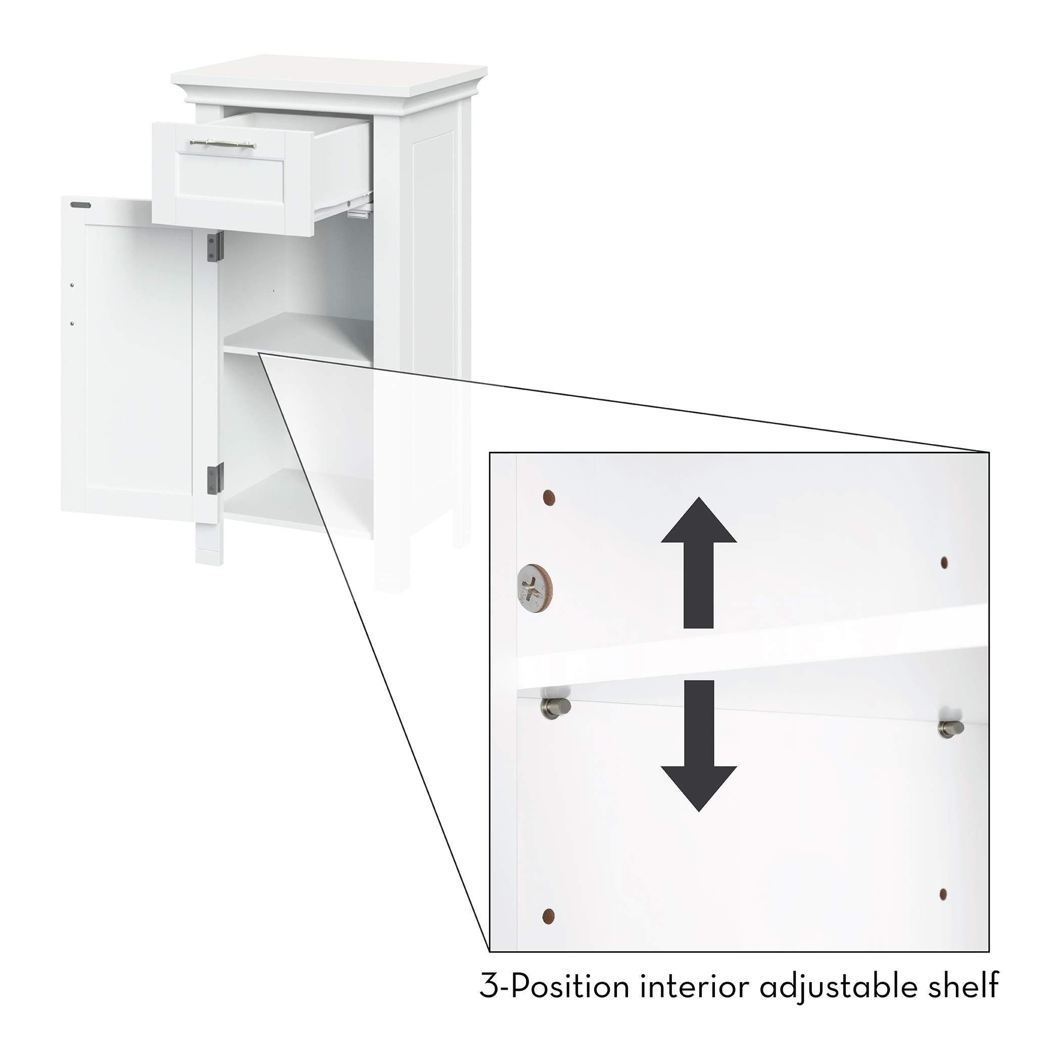 Adjustable inner shelf behind RiverRidge Somerset door.