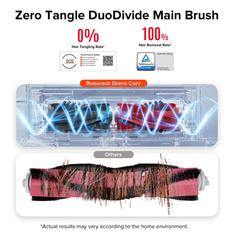 Roborock compatible main brush fits Qrevo Curv and Saros models.