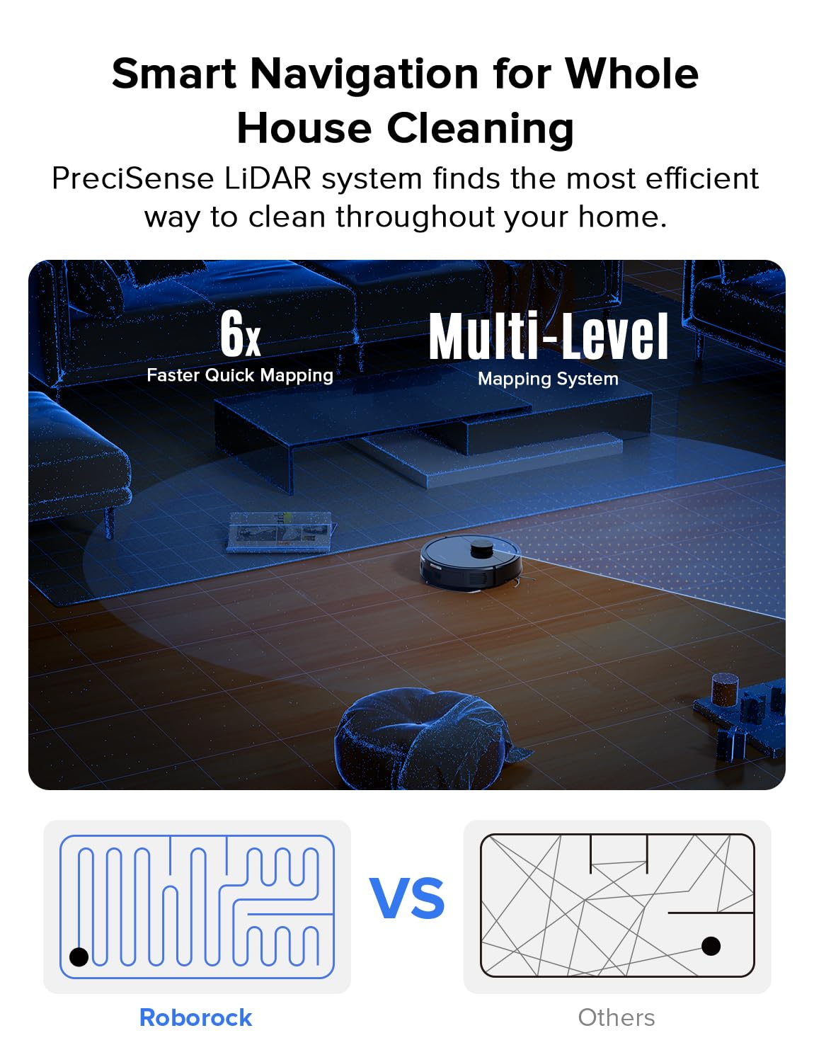 Roborock Q7 L5 multi-level mapping for efficient room cleaning.