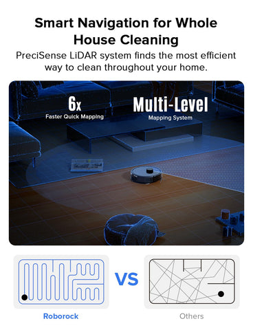 Roborock Q7 L5 multi-level mapping for efficient room cleaning.