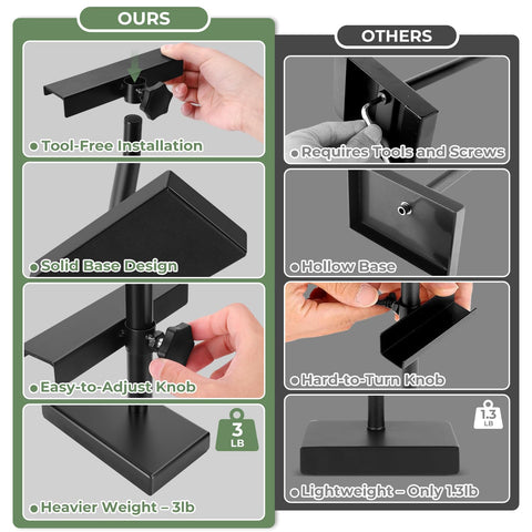 Rofio sturdy base keeps tabletop displays steady during use.