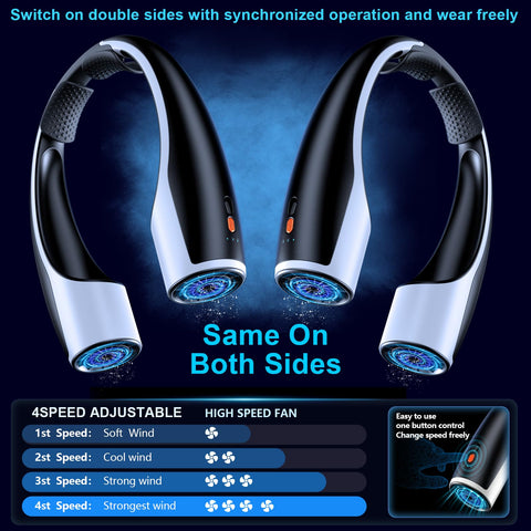 Rohent 360-degree airflow surrounds the neck for full cooling.