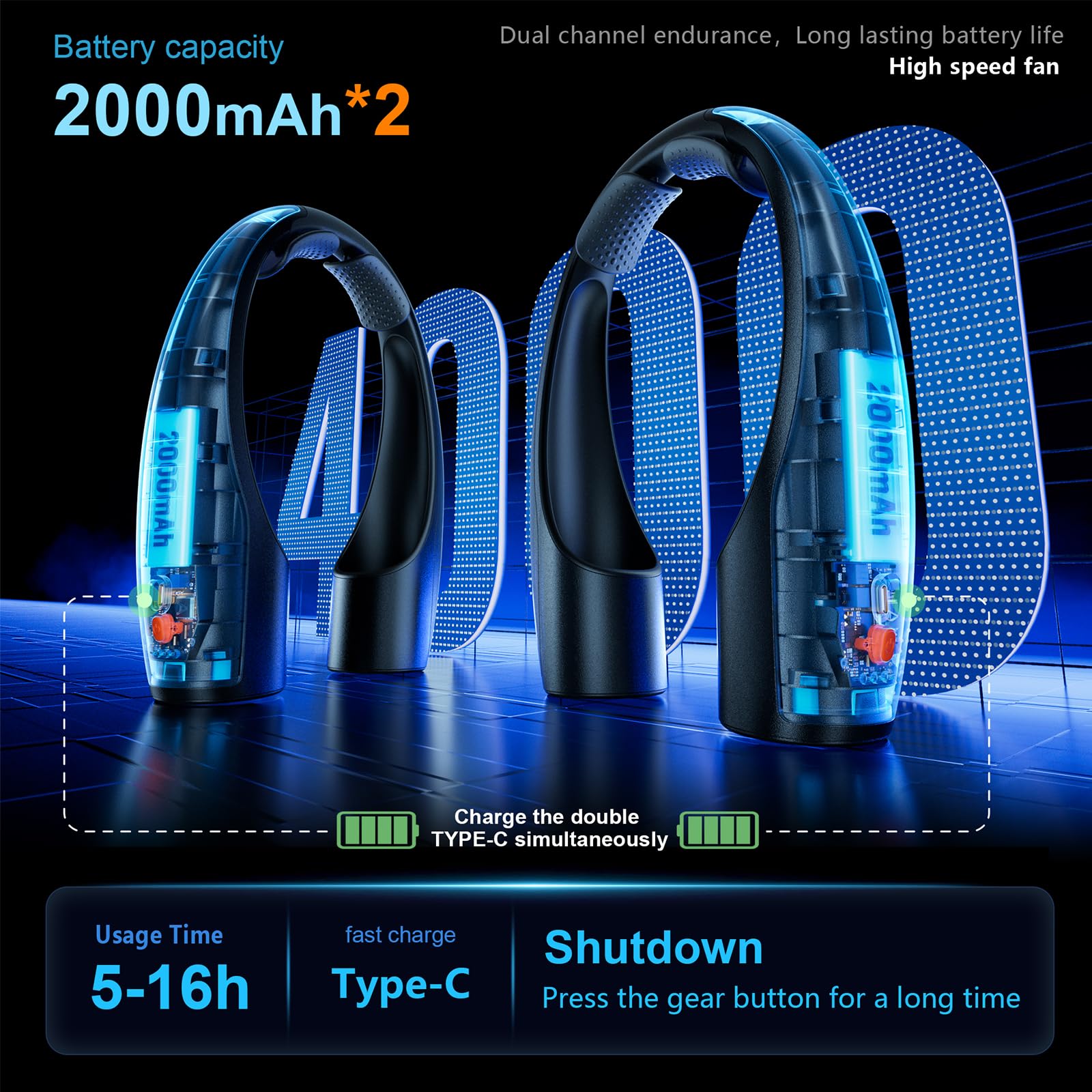 Rohent neck fan with 4 adjustable speeds for any setting.