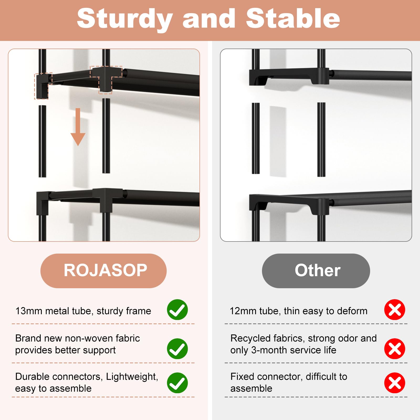 ROJASOP dustproof cover with four pockets protects and stores accessories.