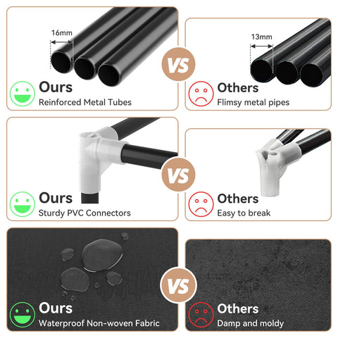 ROJASOP dust proof cover keeps outfits protected from dust and moisture