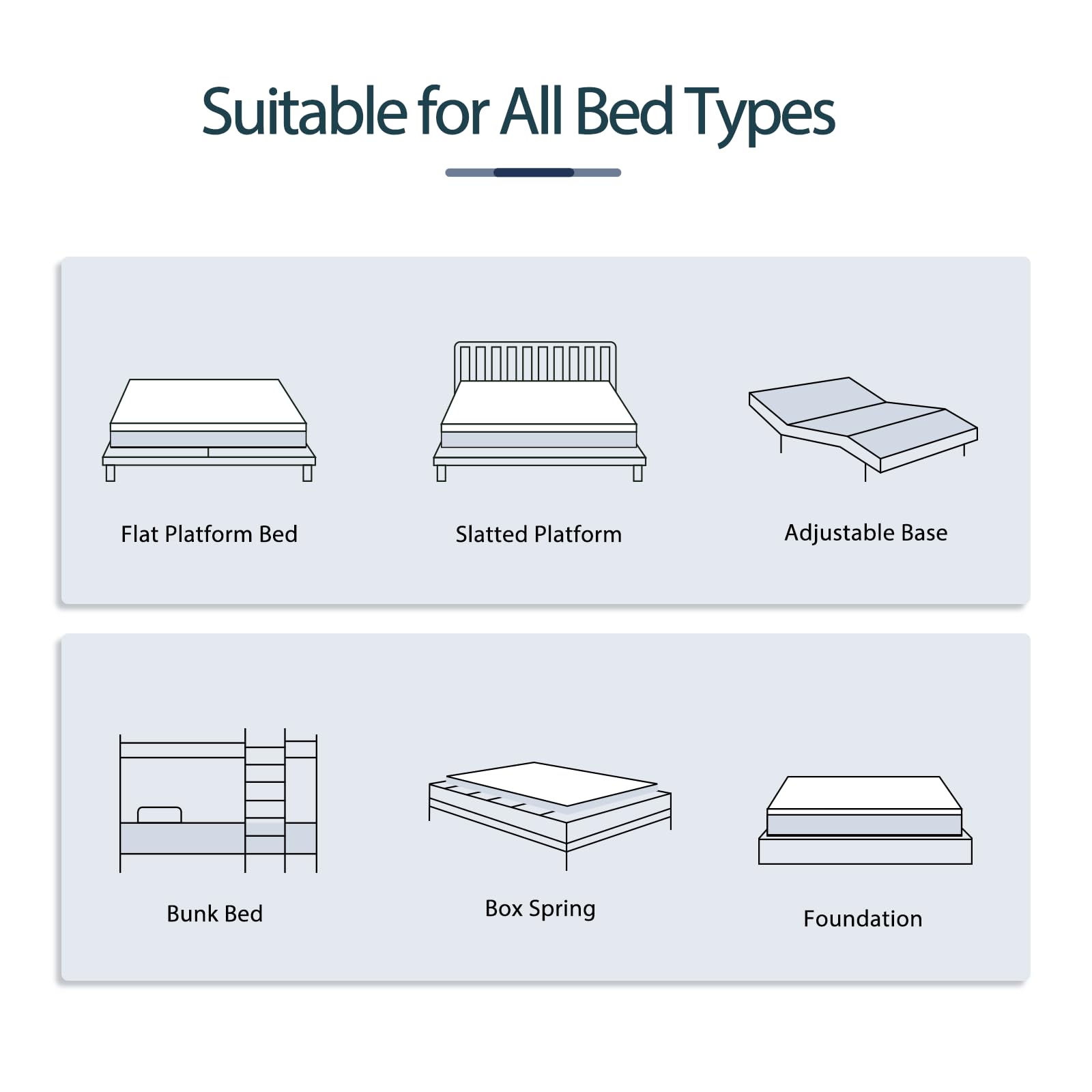 Rolanstar mattress expands fully after about 72 hours.