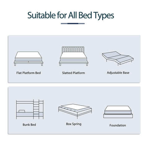 Rolanstar mattress expands fully after about 72 hours.
