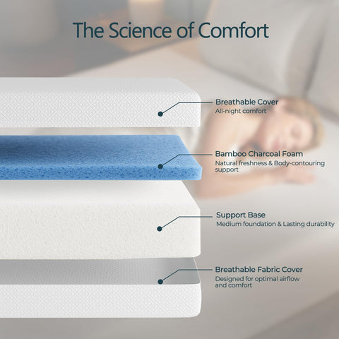 Rolanstar bamboo charcoal foam promotes airflow and moisture control.