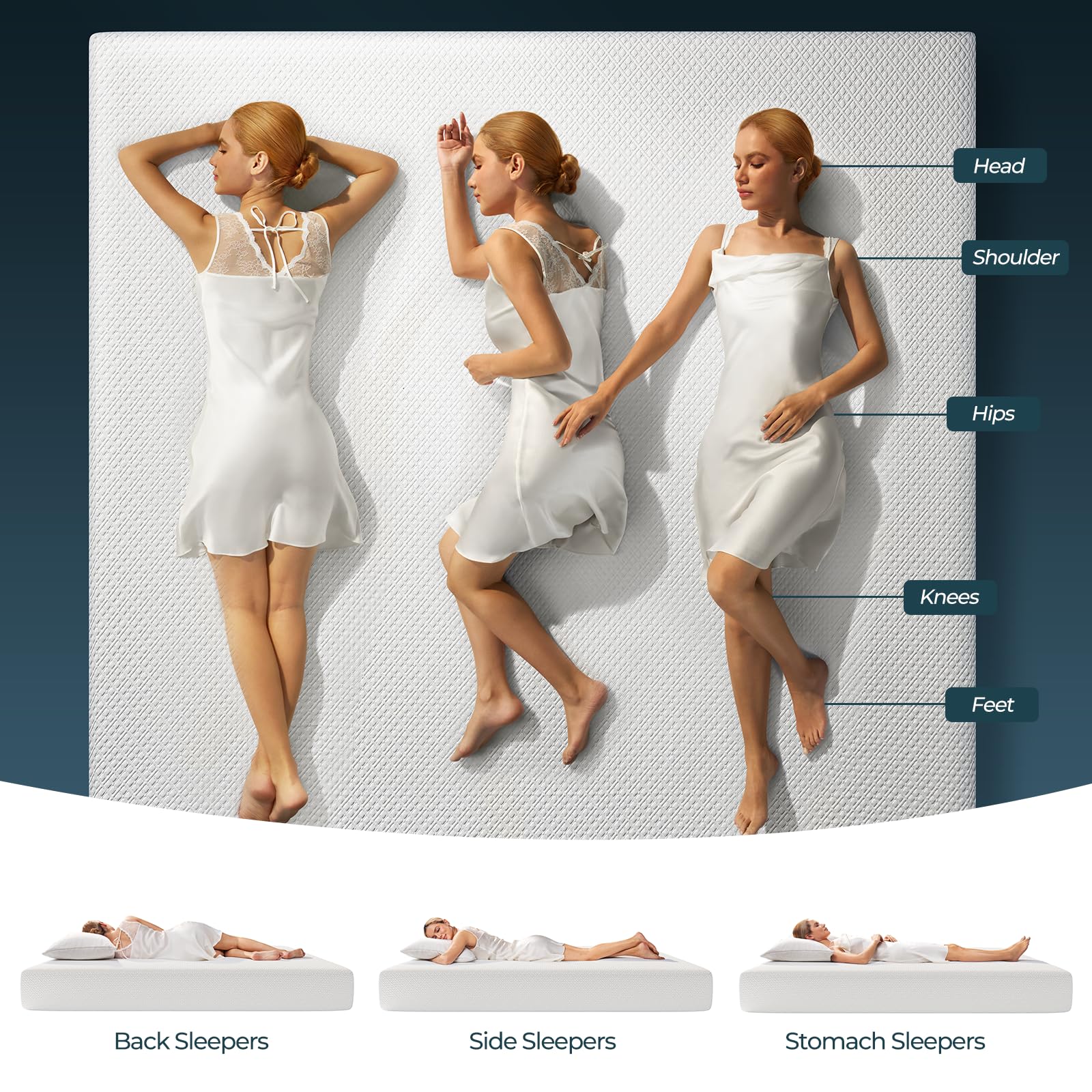 Rolanstar twin mattress unrolled on a frame and expanding for setup.