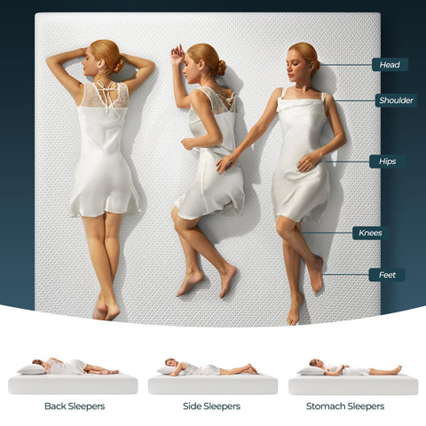Rolanstar twin mattress unrolled on a frame and expanding for setup.