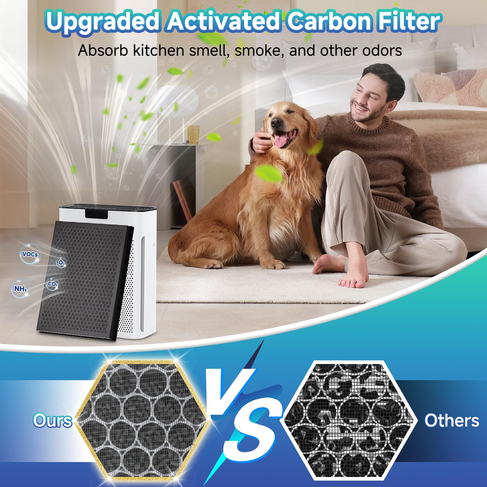 RONGJU KJ190L easy-clean pre-filter for longer life