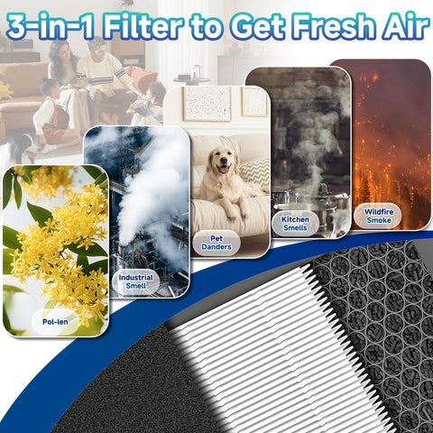 RONGJU KJ190L pet odors adsorption activated carbon layer