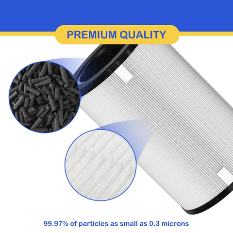 Roninby AP-T40FL activated carbon filter reduces odors and VOCs.