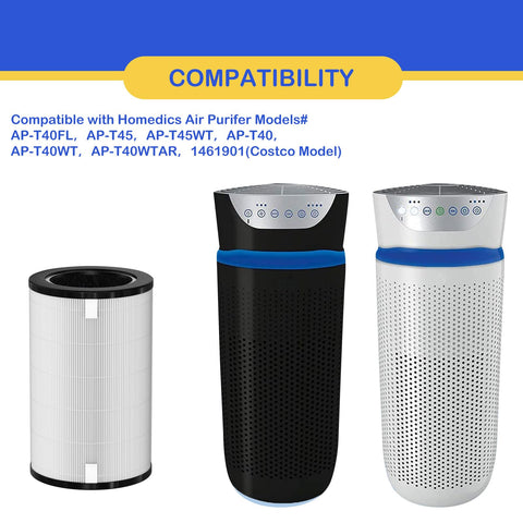 Roninby AP-T40FL easy installation for quick, tool-free replacement.