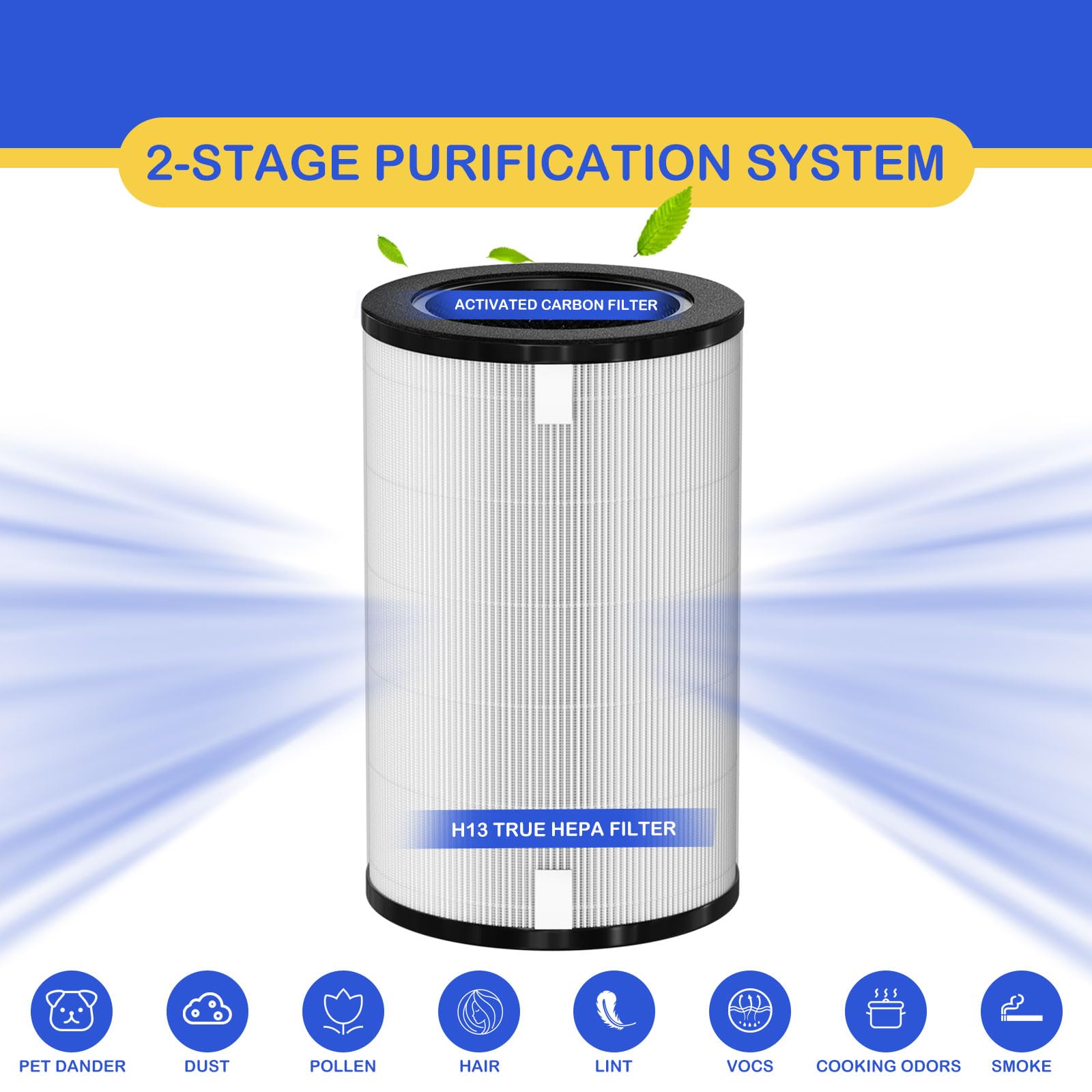 Roninby AP-T40FL pre-filter traps dust and pet hair before filtration.