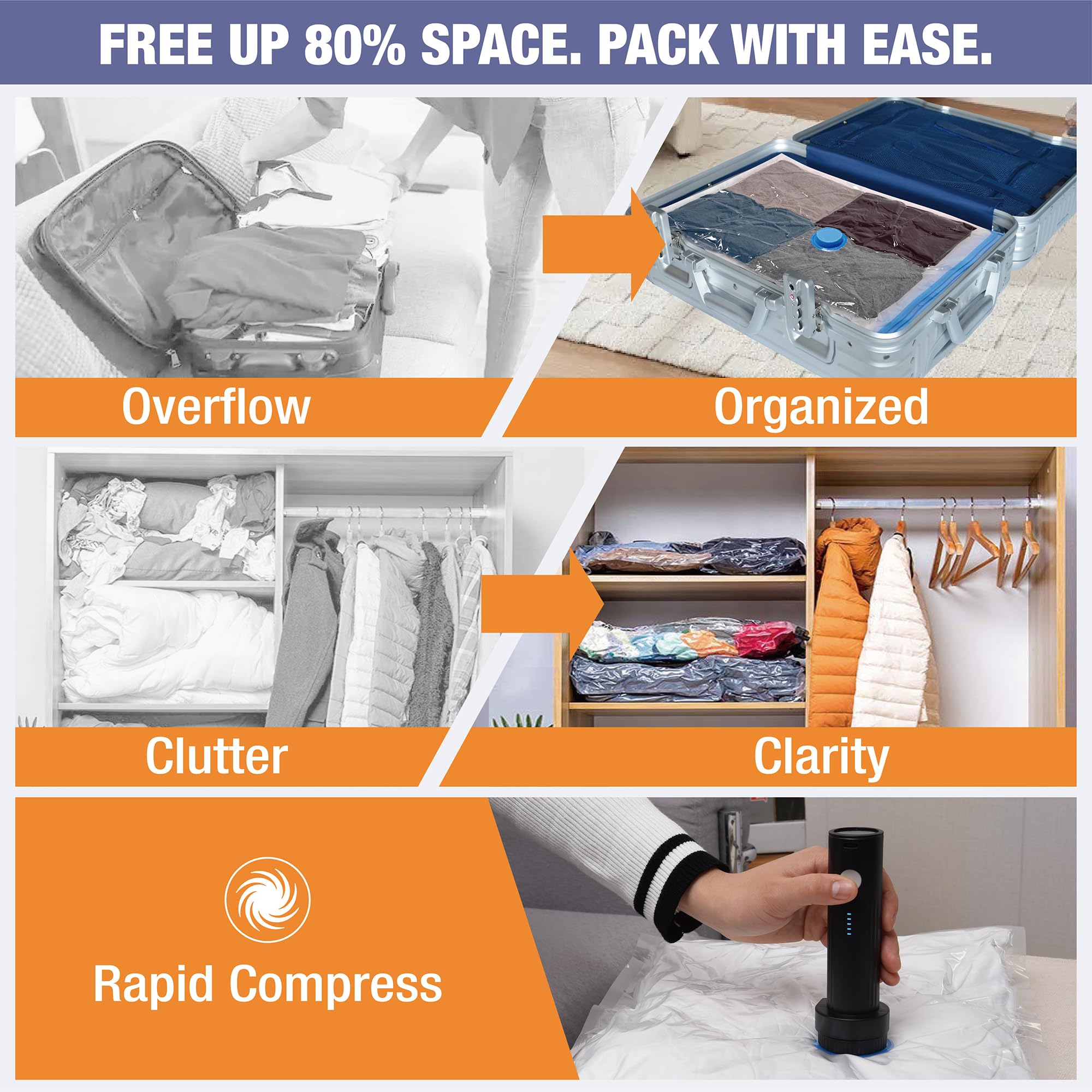 Roomimaster rechargeable pump in action for cordless travel sealing