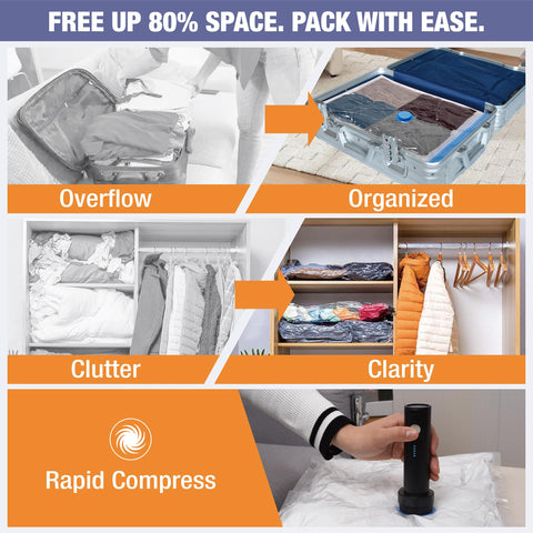Roomimaster rechargeable pump in action for cordless travel sealing