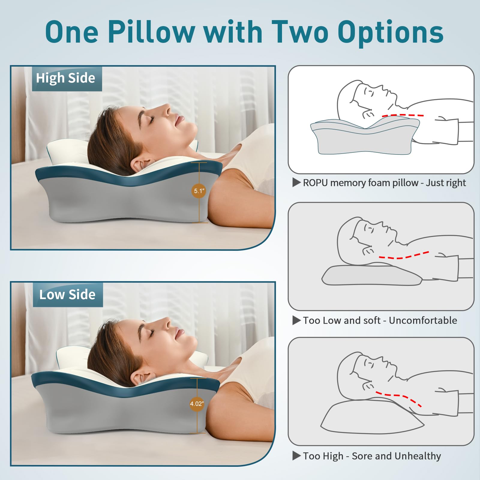 ROPu contour pillow with breathable, removable cover for easy care.